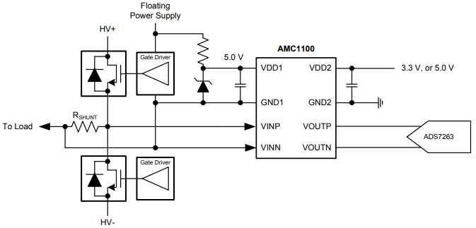 Texas Instruments AMC1100 全差动隔离放大器